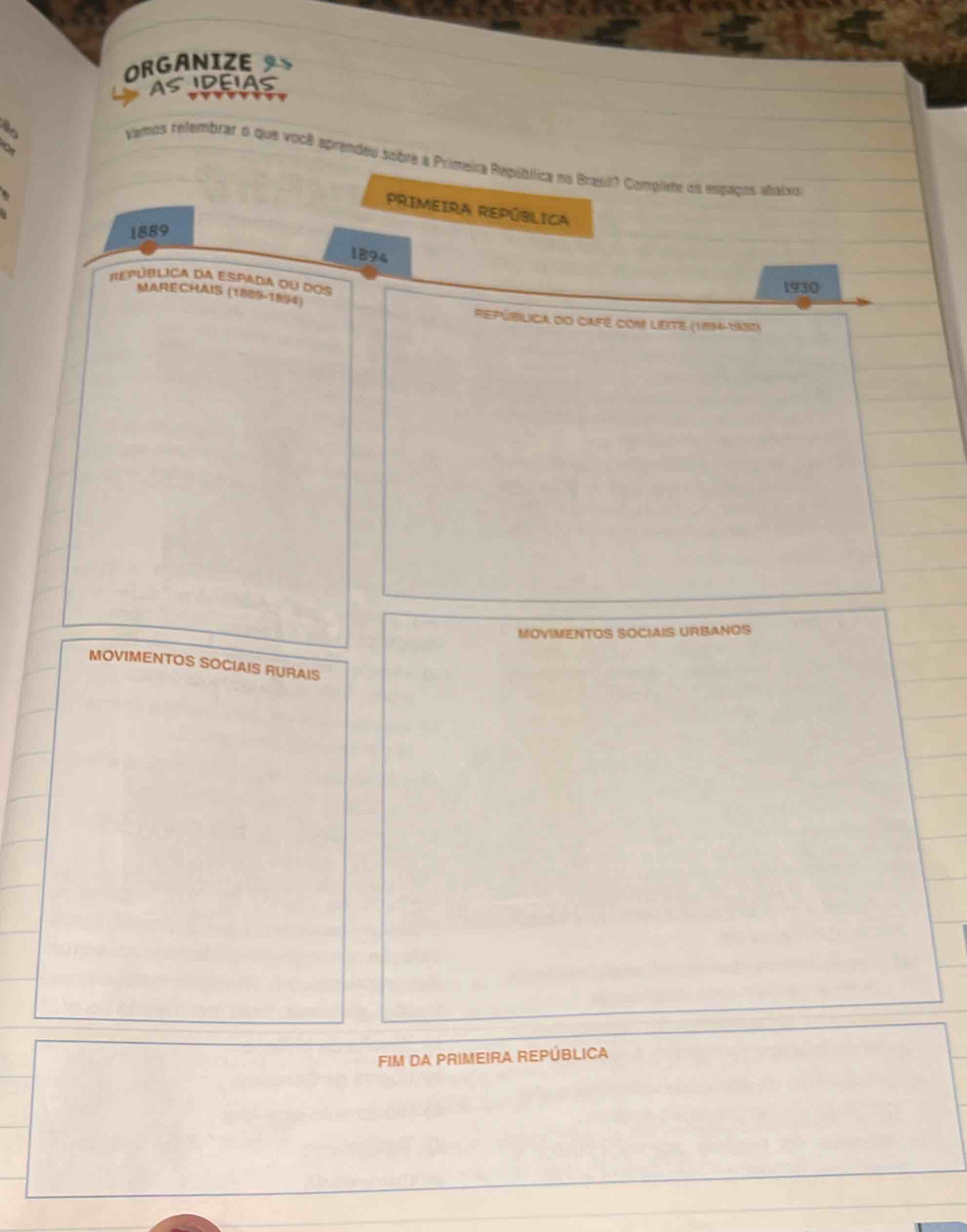 ORGANIZE 
AS IDEIAS 
* ' 
Vamos telembrar o que você aprendeu sobre a Primeira República no Brasil? Compliee os mdaços afaixo 
PRIMEIRA REPúBLICA 
1889 
1894 
república da espada ou dos 
1930 
MARECHAIS (1809-184) República do Café com lette (1894 1as1) 
MOVIMENTOS SOCIAIS URBANOS 
MOVIMENTOS SOCIAIS RURAIS 
FIM DA PRIMEIRA REPÚBLICA