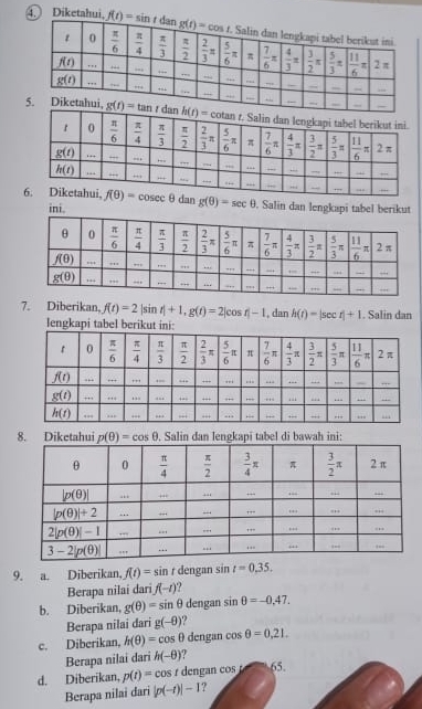 ④. Diketahui,
g(θ )=sec t Salin dan lengkapi tabel berikut
ini.
7. Diberikan, f(t)=2|sin t|+1,g(t)=2|cos t|-1 , dan h(t)=|sec t|+1. Salin dan
lengkapi tabel berikut ini:
8. Diketahui  . Salin dan lengkapi tabel di bawah ini:
9. a. Diberikan. f(t)=sin r dengan sin t=0.35.
Berapa nilai dari f(-t)
b. Diberikan, g(θ )=sin θ dengan sin θ =-0.47.
Berapa nilai dari g(-θ )
c. Diberikan, h(θ )=cos θ dengan cos θ =0,21.
Berapa nilai dari h(-θ )
d. Diberikan, p(t)=cos t dengan co 65
Berapa nilai dari |p(-t)|-1 ?