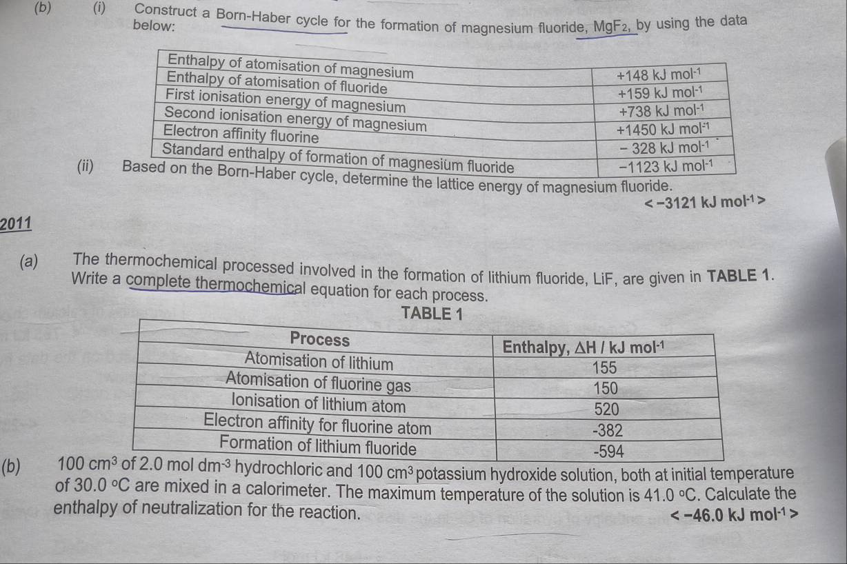 Construct a Born-Haber cycle for the formation of magnesium fluoride, MgF₂, by using the data
below:
(ii)attice energy of magnesium fluoride.

2011
(a) _ The thermochemical processed involved in the formation of lithium fluoride, LiF, are given in TABLE 1.
Write a complete thermochemical equation for each process.
(b) ric and 100cm^3 potassium hydroxide solution, both at initial temperature
of 30.0°C are mixed in a calorimeter. The maximum temperature of the solution is 41.0°C. Calculate the
enthalpy of neutralization for the reaction.