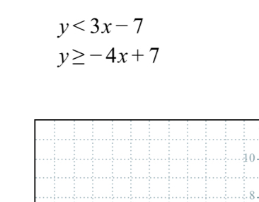 y<3x-7</tex>
y≥ -4x+7
10
8