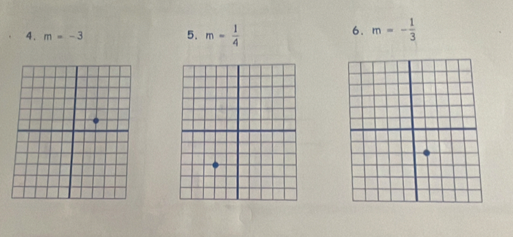 m=-3
6. 
5. m= 1/4  m=- 1/3 