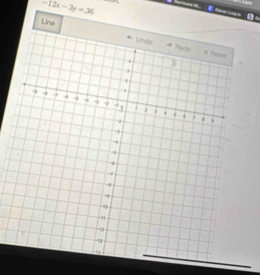 -12x-3y=36
Hurricano f6 * Greu ( Lag 
Line