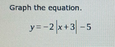 Graph the equation.
y=-2|x+3|-5