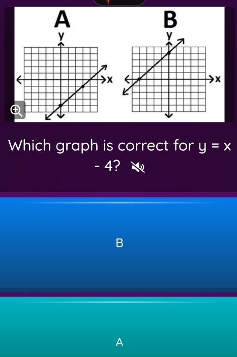 A 
B 
Which graph is correct for y=x
- 4? 
B 
A