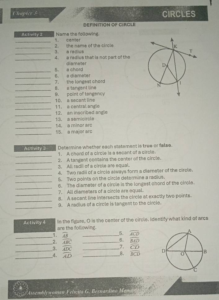 Chapter 3 CIRCLES 
DEFINITION OF CIRCLE 
Activity 2 Name the following. 
_1. center 
_2. the name of the circle 
_3. a radius 
_4. a radius that is not part of the 
diameter 
_5. a chord 
_6. a diameter 
_7. the longest chord 
_ 
8. a tangent line 
_9. point of tangency 
_ 
10. a secant line 
_11. a central angle 
_12. an inscribed angle 
_13. a semicircle 
_ 
14. a minor arc 
_15. a major arc 
Activity 3 Determine whether each statement is true or false. 
_ 
1. A chord of a circle is a secant of a circle. 
_ 
2. A tangent contains the center of the circle. 
_ 
3. All radii of a circle are equal. 
_ 
4. Two radii of a circle always form a diameter of the circle. 
_ 
5. Two points on the circle determine a radius. 
_ 
6. The diameter of a circle is the longest chord of the circle. 
_ 
7. All diameters of a circle are equal. 
_ 
8. A secant line intersects the circle at exactly two points. 
_ 
9. A radius of a circle is tangent to the circle. 
Activity 4 In the figure, O is the center of the circle. Identify what kind of arcs 
are the following. 
_1. widehat AB __5. widehat ACD
_ 
2. widehat ABC _6. widehat BAD
3. widehat ADC _ 
7. widehat CD
__4. widehat AD _8. widehat BCD
G Assemblywoman Felicita G. Bernardino Memr