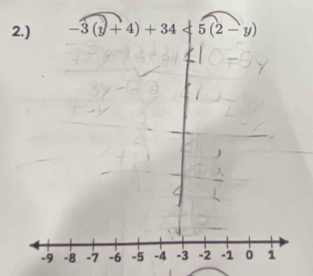 2.) -3(y+4)+34<5(2-y)