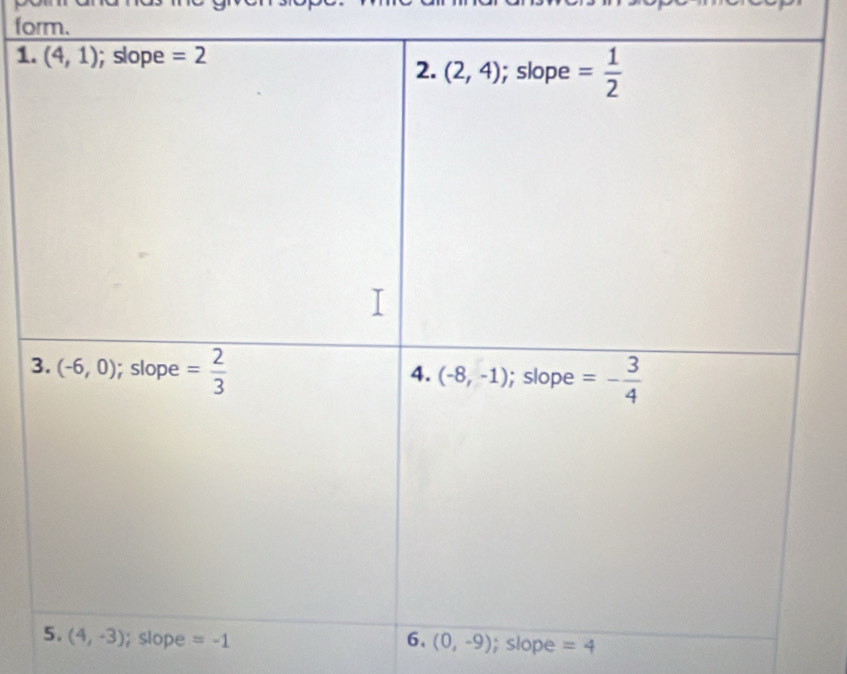 form.
1
e (0,-9); slope =4