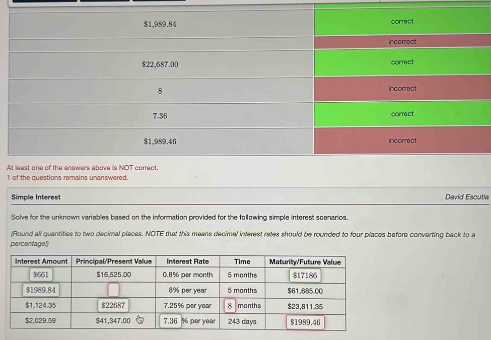 A 
1 of the questions remains unanswered. 
Simple Interest David Escutia 
Solve for the unknown variables based on the information provided for the following simple interest scenarios. 
(Round all quantities to two decimal places. NOTE that this means decimal interest rates should be rounded to four places before converting back to a 
percentage!)