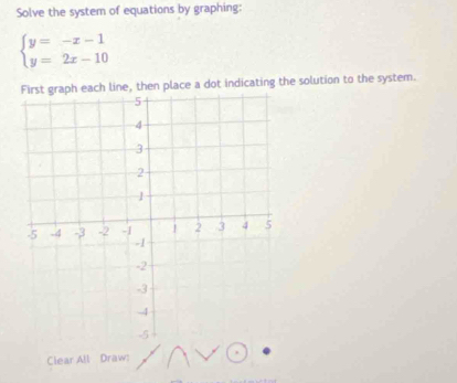 Solve the system of equations by graphing:
beginarrayl y=-x-1 y=2x-10endarray.
graph each line, then place a dot indicating the solution to the system. 
Clear All Draw: