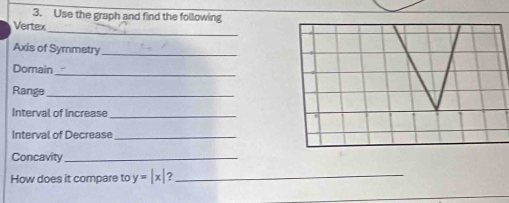 Use the graph and find the following 
_ 
Vertex 
Axis of Symmetry_ 
_ 
Domain 
Range_ 
Interval of Increase_ 
Interval of Decrease_ 
Concavity_ 
How does it compare to y=|x| ?_