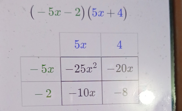 (-5x-2)(5x+4)