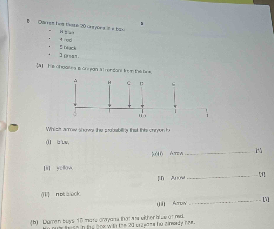 5 
8 Darren has these 20 crayons in a box:
8 blue
4 red
5 black
3 green. 
(a) He chooses a crayon at random from the box. 
Which arrow shows the probability that this crayon is 
(i) blue, 
(a)(i) Arrow _[1] 
(ii) yellow, 
_[1] 
(Ii) Arrow 
(iii) not black. 
_[1] 
(iii) Arrow 
(b) Darren buys 16 more crayons that are either blue or red. 
nuts these in the box with the 20 crayons he already has.