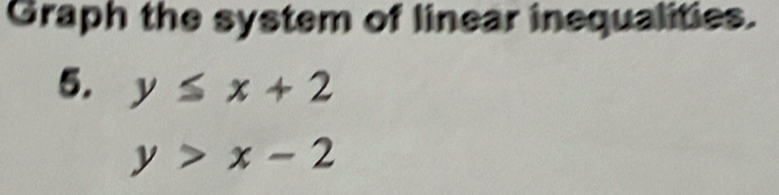 Graph the system of linear inequalities.
5. y≤ x+2
y>x-2