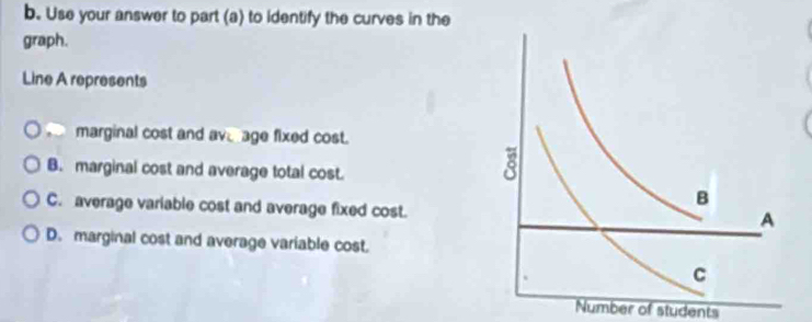 Use your answer to part (a) to identify the curves in the
graph.
Line A represents
a marginal cost and av age fixed cost.
B. marginal cost and average total cost.
C. average variable cost and average fixed cost.
D. marginal cost and average variable cost.
Number of students