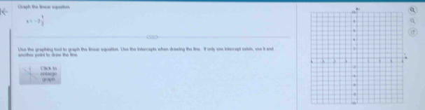 Craph the linear equation. a
x=-2 1/3 
another point to drow the line . Uise the graphing tool to graph the finear equation. Lise the intercepts when drawing the line. It only one intercept exisin, use it and 
onlawgo Click to 
graph