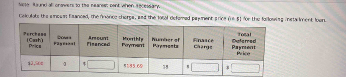 Note: Round all answers to the nearest cent when necessary. 
Calculate the amount financed, the finance charge, and the total deferred payment price (in $) for the following installment loan.