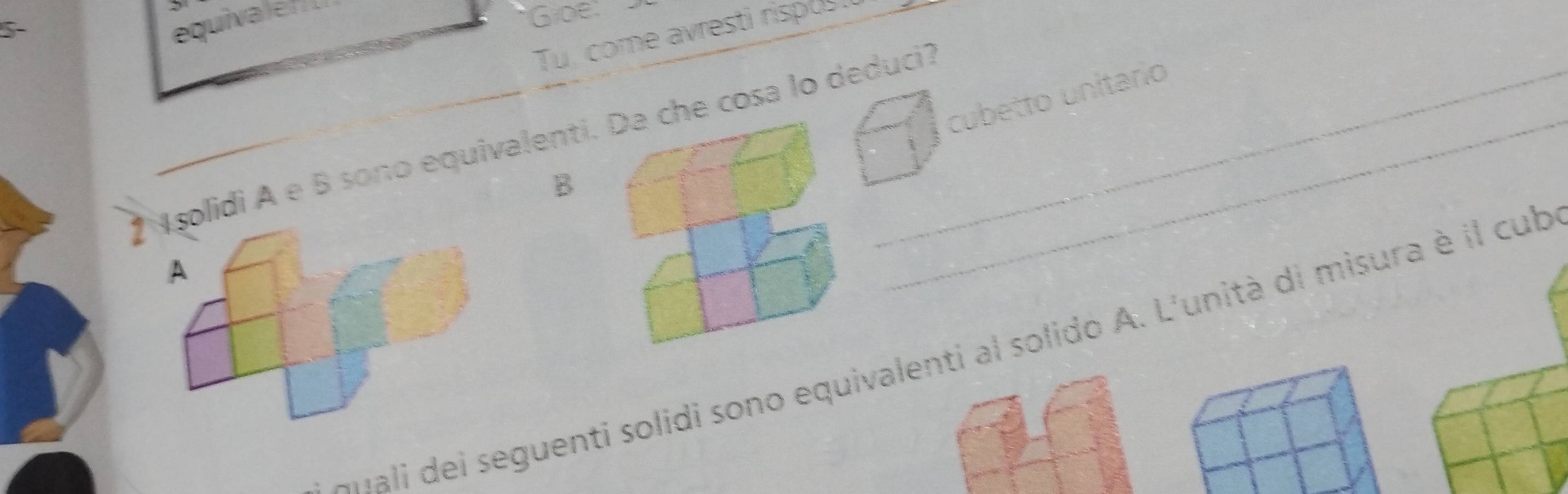 $- 
equivale! 
Groe 
Tu come avresti rispl 
cubetto unitario 
di A e B sono equivalenti. Da che cosa lo deduci? 
B 
nali dei seguenti solidi sono equivalenti al solido A. L'unità di misura è il cub