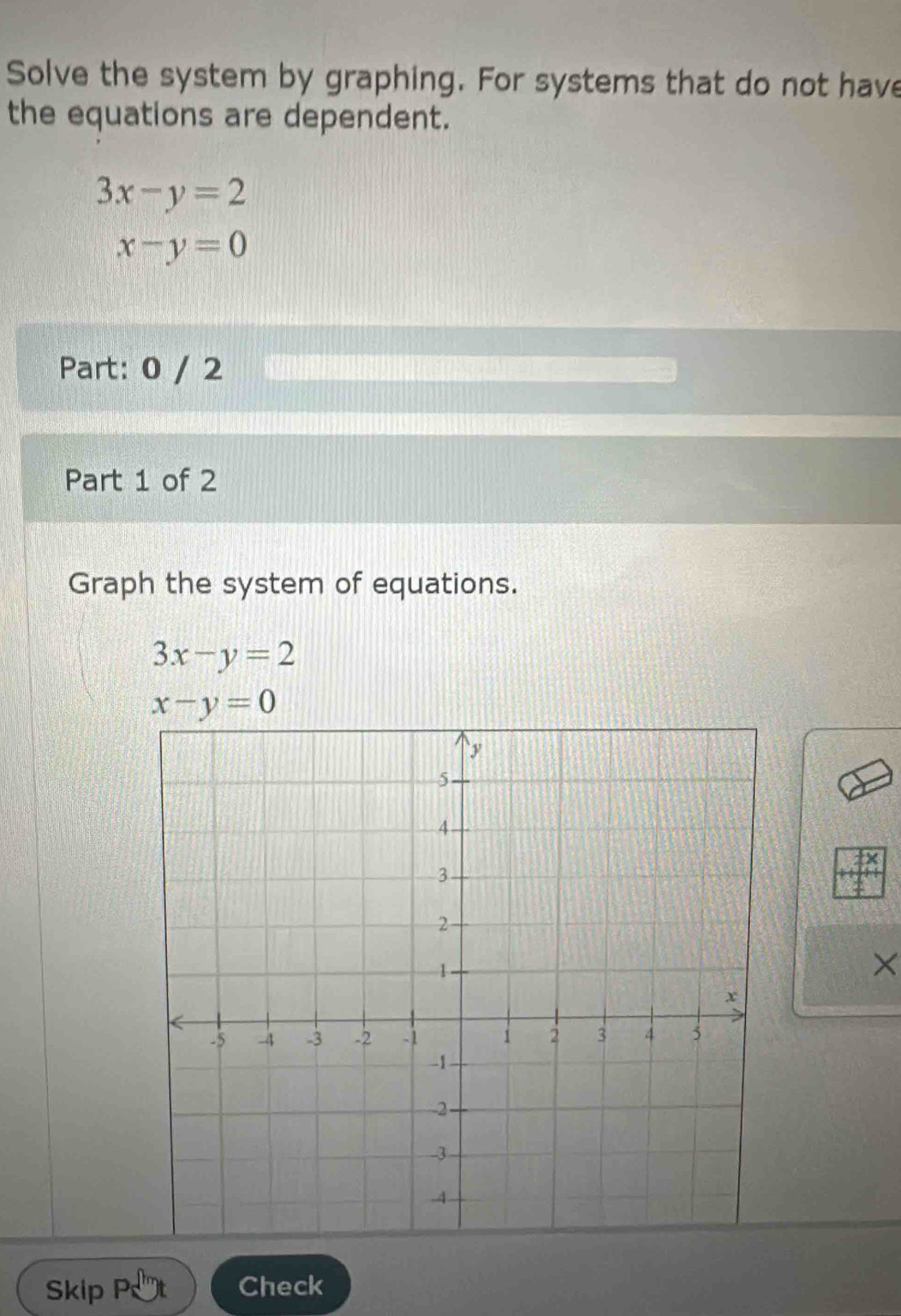 Solve the system by graphing. For systems that do not have 
the equations are dependent.
3x-y=2
x-y=0
Part: 0 / 2 
Part 1 of 2 
Graph the system of equations.
3x-y=2
x-y=0
× 
Skip ~ sqrt() ( Check