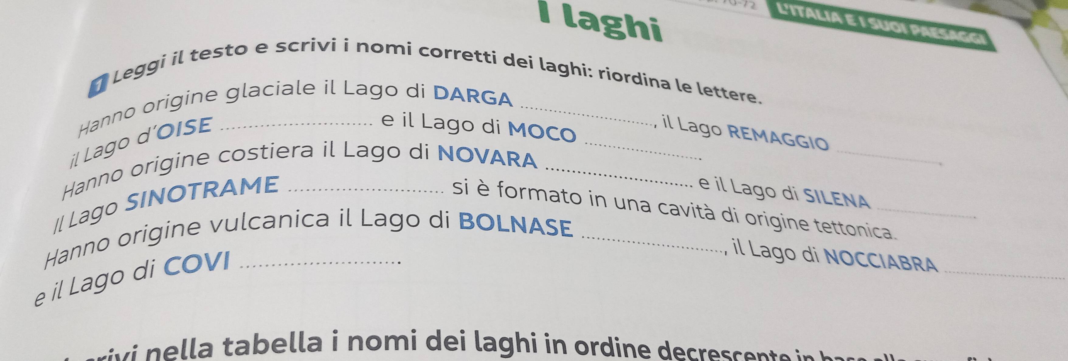 laghi 
3-72 L'ITALIA E I SUOI PAESAGG! 
* Leggi il testo e scrivi i nomi corretti dei laghi: riordina le lettere. 
Hanno origine glaciale il Lago di DARGA_ 
il Lago d'OISE_ 
e il Lago di MOCo 
_il Lago REMAGGIO 
Hanno origine costiera il Lago di NOVARA_ 
_ 
/[ Lago SINOTRAME_ 
e il Lago di SILENA 
si è formato in una cavità di origine tettonica. 
Hanno origine vulcanica il Lago di BOLNASE_ 
e il Lago di COVI_ 
il Lago di NOCCIABRA_ 
vi ella tabella i nomi dei laghi in ordine decrescent i