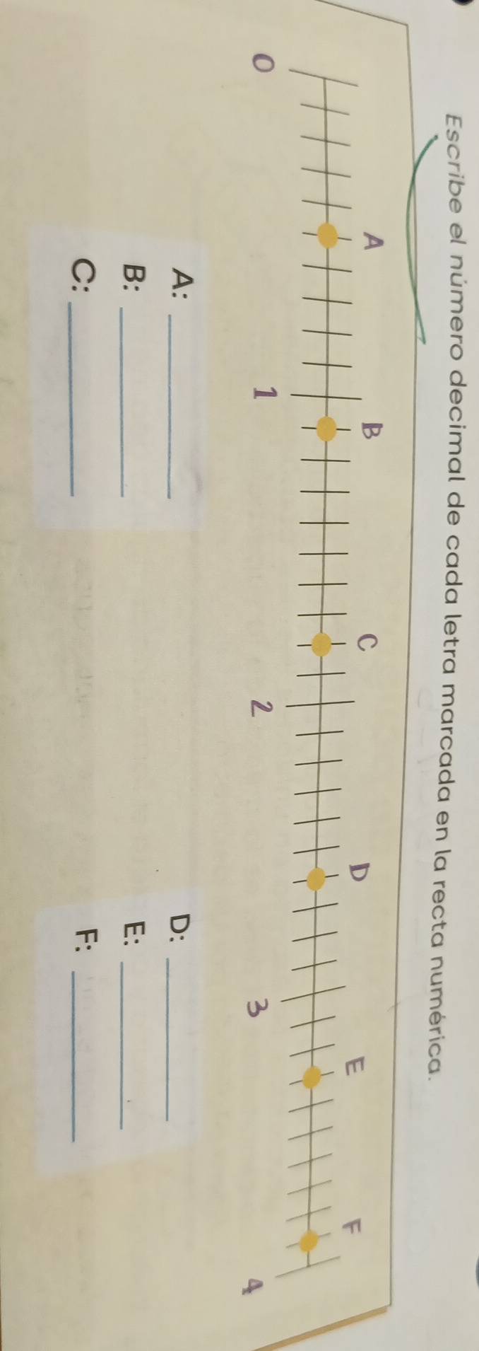 Escribe el número decimal de cada letra marcada en la recta numérica. 
A:_ 
D:_ 
B:_ 
E:_ 
C:_ 
F:_