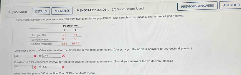 DETAILS MY NOTES MENDSTAT15 8.4.001. 2/6 Submissions Used PREVIOUS ANSWERS ASK YOUR 
Independent random samples were selected from two quantitative populations, with sample sizes, means, and variances given below. 
Construct a 90% confidence interval for the difference in the population means. (Use mu _1-mu _2. Round your answers to two decimal places.) 
. 96 to 3.46 x
Construct a 99% confidence interval for the difference in the population means. (Round your answers to two decimal places.)
25 to 4.17 x
What does the phrase "90% confident" or "99% confident" mean?