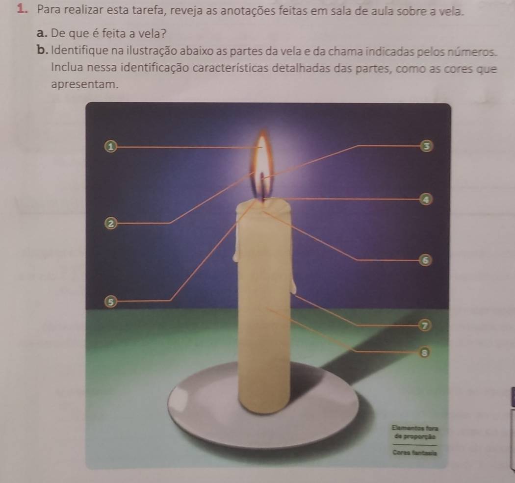 Para realizar esta tarefa, reveja as anotações feitas em sala de aula sobre a vela. 
a. De que é feita a vela? 
b. Identifique na ilustração abaixo as partes da vela e da chama indicadas pelos números. 
Inclua nessa identificação características detalhadas das partes, como as cores que 
apresentam.