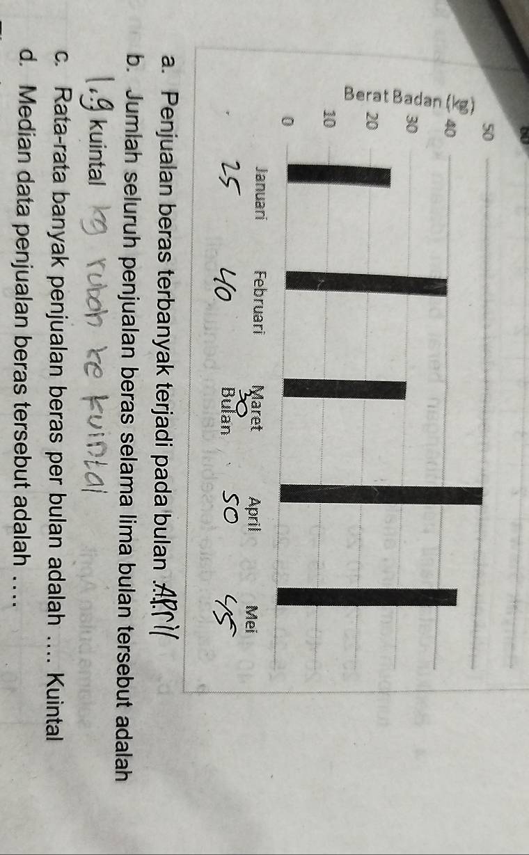 Penjualan beras terbanyak terjadi pada bulan
b. Jumlah seluruh penjualan beras selama lima bulan tersebut adalah
kuintal
c. Rata-rata banyak penjualan beras per bulan adalah … Kuintal
d. Median data penjualan beras tersebut adalah . .