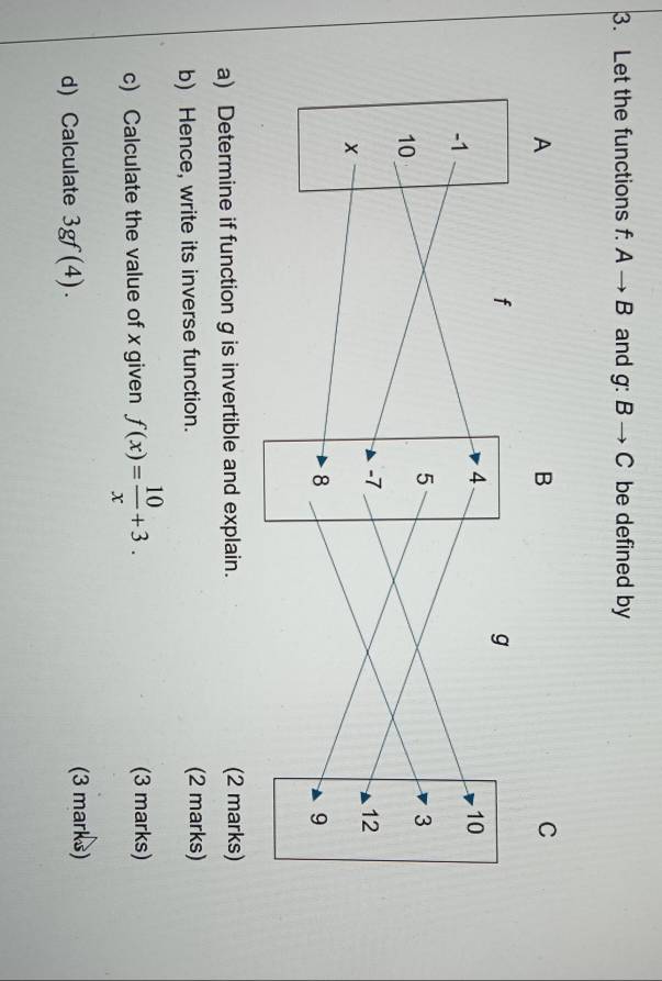 Let the functions f.Ato B and g:Bto C be defined by 
a) Determine if function g is invertible and explain. (2 marks) 
b) Hence, write its inverse function. (2 marks) 
c) Calculate the value of x given f(x)= 10/x +3. (3 marks) 
d) Calculate 3gf(4). 
(3 marks)