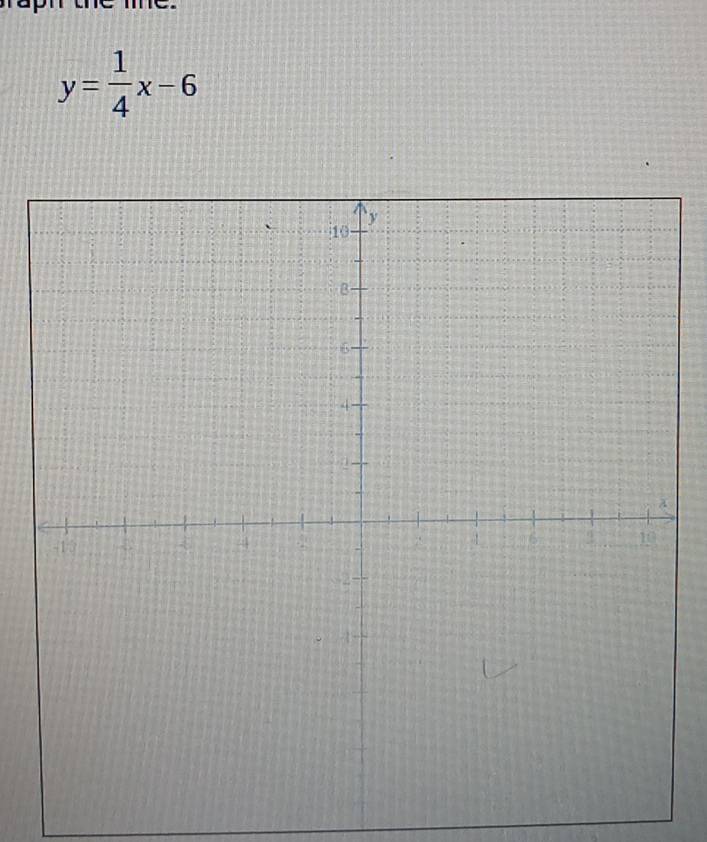 y= 1/4 x-6