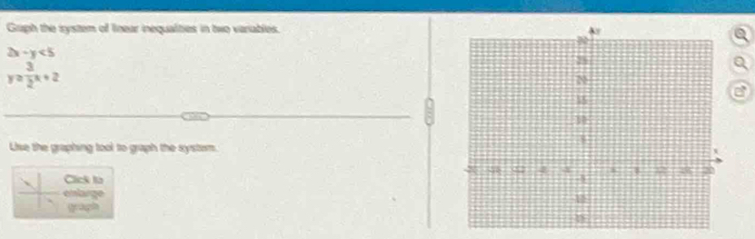 Guph the trystem of lnear inequalties in two variables.
2x-y<5</tex>
y= 3/2 x+2
a
Lise the graphing tool to graph the system.
Click la
enlarge
grauphs