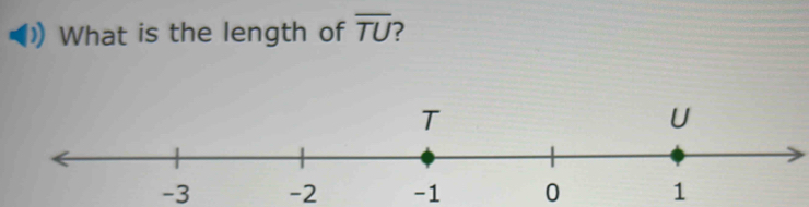 What is the length of overline TU 2
-3 -2 -1 0 1