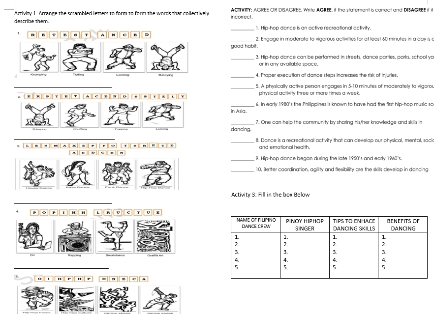 Activity 1. Arrange the scrambled letters to form to form the words that collectively incorrect. ACTIVITY: AGREE OR DISAGREE. Write AGREE, if the statement is correct and DISAGREE if it 
describe them. 
_1, Hip-hop dance is an active recreational activity. 
1. R T E s T A c E D _2. Engage in moderate to vigorous activities for at least 60 minutes in a day is 
good habit. 
_3. Hip-hop dance can be performed in streets, dance parties, parks, school yo 
or in any available space. 
Krumpling Tulling Locking B-boying _4. Proper execution of dance steps increases the risk of injuries. 
_ 
_5. A physically active person engages in 5-10 minutes of moderately to vigorou 
2. 
A N D 8 8 4 v physical activity three or more times a week. 
_ 
6. In early 1980"s the Philippines is known to have had the first hip-hop music sc 
in Asia. 
_7. One can help the community by sharing his/her knowledge and skills in 
Lacking dancing. 
_8, Dance is a recreational activity that can develop our physical, mental, soci 
and emotional health. 
_9. Hip-hop dance began during the late 1950's and early 1960's. 
_10. Better coordination, agility and flexibility are the skills develop in dancing 
Activity 3: Fill in the box Below 
_ 
_ 
I H H P D N E C A