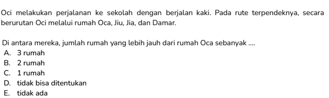 Oci melakukan perjalanan ke sekolah dengan berjalan kaki. Pada rute terpendeknya, secara
berurutan Oci melalui rumah Oca, Jiu, Jia, dan Damar.
Di antara mereka, jumlah rumah yang lebih jauh dari rumah Oca sebanyak ....
A. 3 rumah
B. 2 rumah
C. 1 rumah
D. tidak bisa ditentukan
E. tidak ada