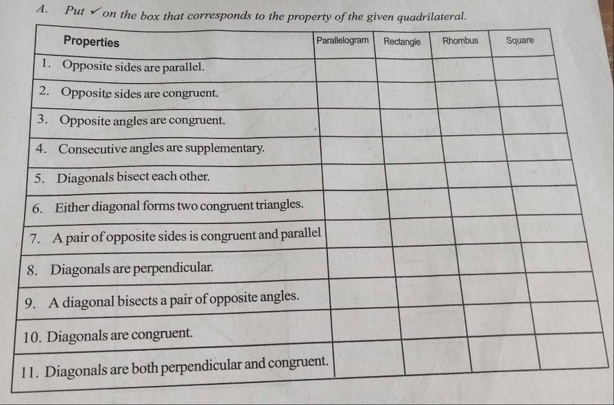 Put √on the box that corresponds to the property of the given quadrilateral.