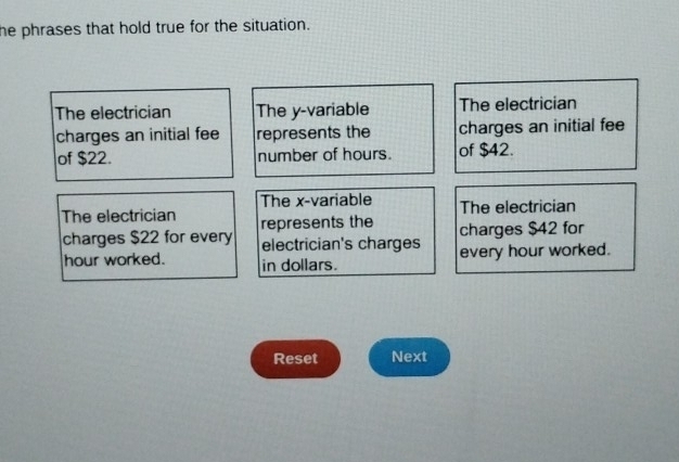 he phrases that hold true for the situation. 
The electrician The y -variable The electrician 
charges an initial fee represents the charges an initial fee 
of $22. number of hours. of $42. 
The x -variable The electrician 
The electrician represents the charges $42 for 
charges $22 for every electrician's charges every hour worked.
hour worked. in dollars. 
Reset Next