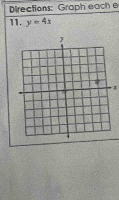 Directions: Graph each e 
11. y=4x