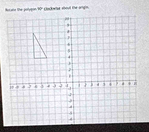 Rotate the polygon 90° clockwise about the origin.