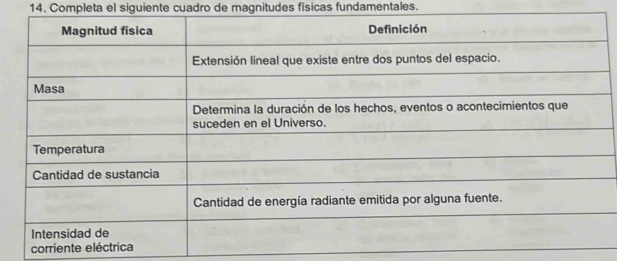 Completa el siguiente cuadro de magnitudes físicas fundamentales. 
corriente