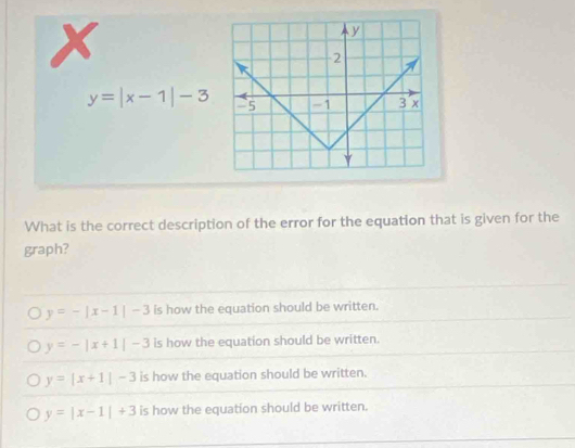 X
y=|x-1|-3
What is the correct description of the error for the equation that is given for the
graph?
y=-|x-1|-3 is how the equation should be written.
y=-|x+1|-3 is how the equation should be written.
y=|x+1|-3 is how the equation should be written.
y=|x-1|+3 is how the equation should be written.