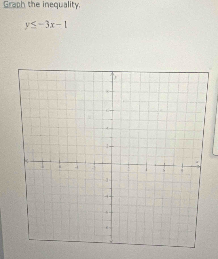 Graph the inequality.
y≤ -3x-1