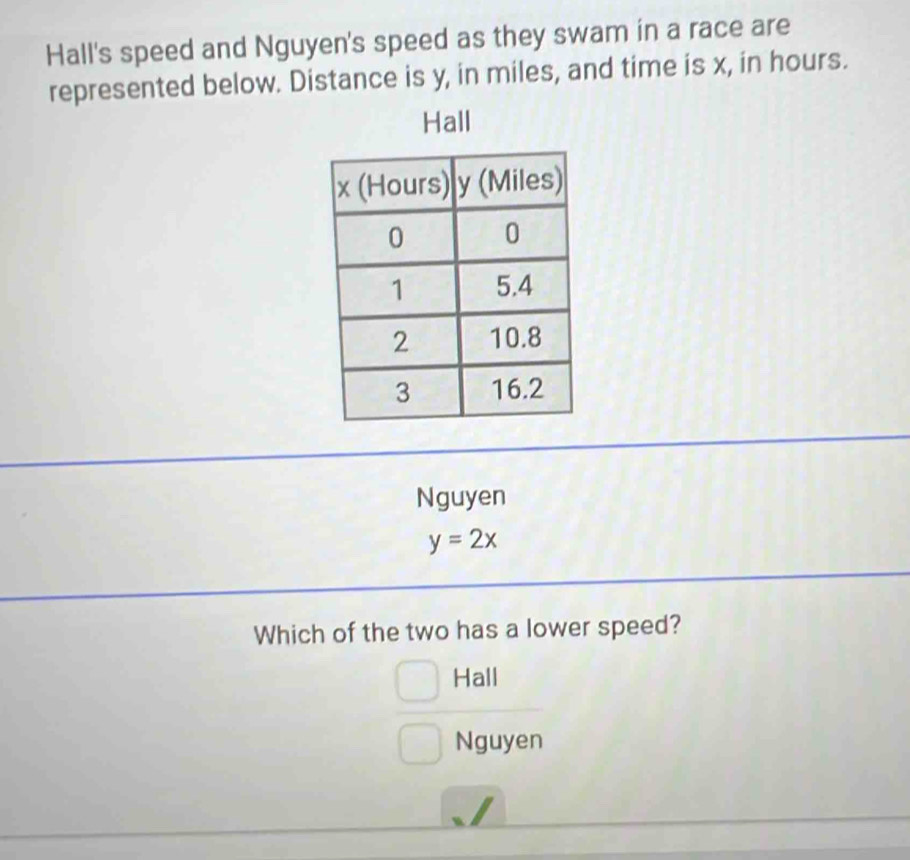 Hall's speed and Nguyen's speed as they swam in a race are 
represented below. Distance is y, in miles, and time is x, in hours. 
Hall 
Nguyen
y=2x
Which of the two has a lower speed? 
Hall 
Nguyen