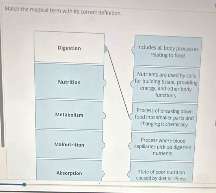 Match the medical term with its correct definition.
Digestion
Includes all body processes
relating to food
Nutrients are used by cells
Nutrition
for building tissue, providing
energy, and other body
functions
Process of breaking down
Metabolism food into smaller parts and
changing it chemically
Process where blood
Malnutrition capillaries pick up digested
nutrients
Absorption
State of poor nutrition
caused by diet or illness