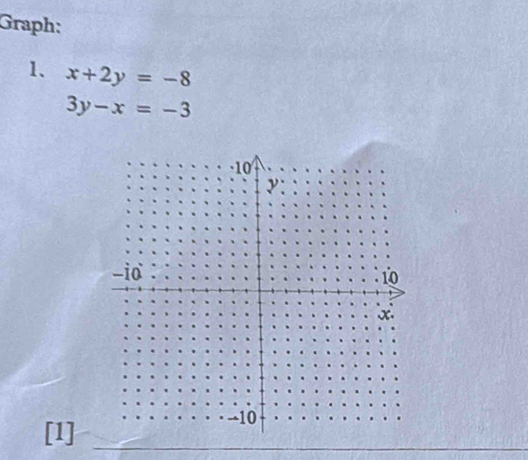 Graph:
1、 x+2y=-8
3y-x=-3
[1]