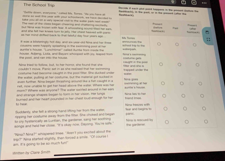 The School Trip mashback), in the pasl, or in the present (after the
Decide if each prot point happens in the present (helor the
"Settle down, everyone," called Ms. Torres. "As you have a flashback)
done so well this year with your schoolwork, we have decided to
Kake you all on a very special visit to the water park next week!"
The rest of the class began cheoring and chattering excitedly Pesent Presers
but Nina was frozen with fear. A whooshing sound filled her ears filnhback) Uelang Post Cafer
and she felt her knees turn to jolly. Her chest heaved with panic
as her mind drifted back to that faleful day four years ago... announces the
It was a blisteringly ho day, and six-year-old Nina and her three Má Torres
cousins were happily splashing in the swimming pool at her school trip to te
auntie's house. "Lunchtime!" called Aunte from inside the waterpark.
the pool, and ran into the house. house. Adjeng, Lioia, and Bayani whooped with joy, leaped from costume gets Nisa's swirming
Nina tried to follow, but, to her homor, she found that she caught in the pool
couldn't move. Panic set in as she realised that her swimming filter and she is
costume had become caught in the pool filter. She ducked under trapped under the
the water, pulling at her costume, but the material got sucked in water.
even further. Nina began thrashing around like a fish caught in a Nina goes
net, now unable to get her head above the water. Where was her swimming at her 
mom? Where was anyone? The water swirled around in her ears auntie's house.
and strange shapes began to form in her vision. Her lungs Nina lies to her
to hear. burned and her heart pounded in her chest loud enough for her friend Imee.
Nina freezes with
Suddenly, she felt a strong hand lifting her from the water, fear and begins to
ripping her costume away from the filter. She choked and began
to cry hysterically as Luntian, the gardener, sang her soothing panic.
songs and held her close. "It's okay now, Dayong. You're safe." the gardener. Nina is rescued by
"Nina? Nina?" whispered Imee. "Aren't you excited about the
trip?" Nina started slightly, then forced a smile. "Of course I
am. It's going to be so much fun!'
Written by Claire Smith