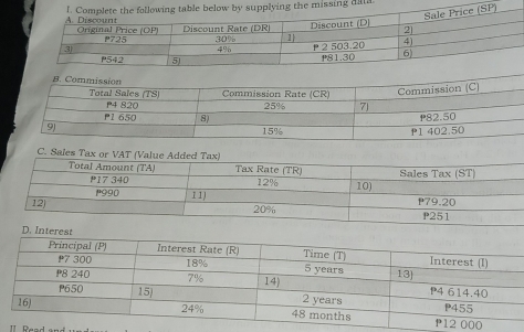 data 
I Read