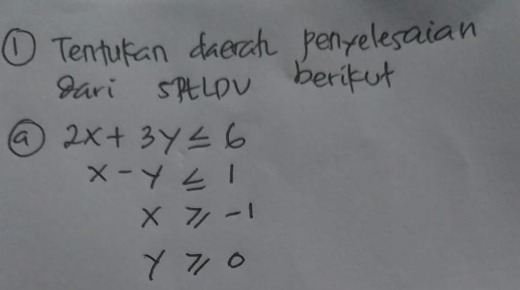 ① Tenturan daerah penrelesaian
Bari sptLDv beritut
a 2x+3y≤ 6
x-y≤ 1
x≥slant -1
y≥slant 0