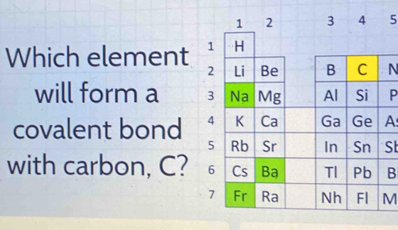 4 5 
Which element 
N 
will form a P
covalent bond A 
SI 
with carbon, C?B
M