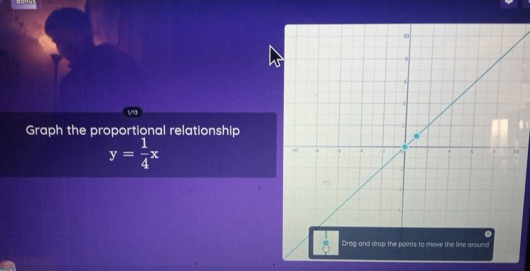 1/13 
Graph the proportional relationship
y= 1/4 x
0
Drag and drop the points to move the line around