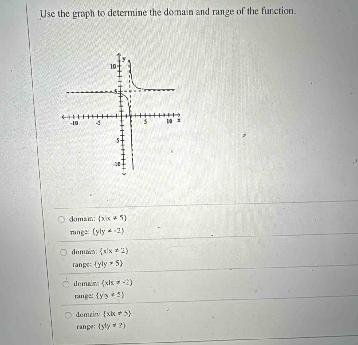 Use the graph to determine the domain and range of the function.
domain:  x|x!= 5
range:  y|y!= -2
domain:  x|x!= 2
range:  y|y!= 5
domain:  x|x!= -2
range:  y|y!= 5
domain:  x|x!= 5
range:  y|y!= 2