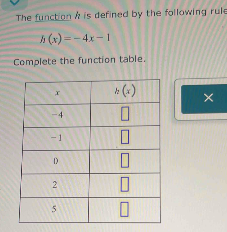 The function h is defined by the following rule
h(x)=-4x-1
Complete the function table.
×